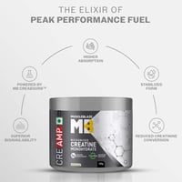 MUSCLEBLAZE (MB) MICRONISED CREATINE MONOHYDRATE